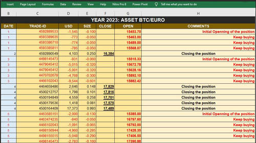 Παράδειγμα τήρησης αρχείου συναλλαγών στο Excel Παράδειγμα τήρησης αρχείου συναλλαγών στο Excel