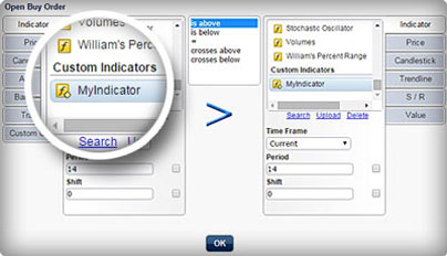 Το ΕΑ Builder είναι μια δωρεάν εφαρμογή για τη δημιουργία δεικτών σε MT-4, MT-5, και TradeStation