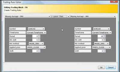 Μπορείτε να χρησιμοποιήσετε μια δωρεάν έκδοση του Molanis ΕΑ για μια δοκιμαστική περίοδο