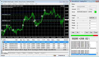 Η εφαρμογή είναι δωρεάν και το μόνο που χρειάζεται είναι να εγγραφείτε για να χρησιμοποιήσετε το εργαλείο αυτό δημιουργίας EA.