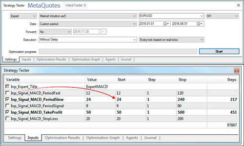 MetaQuotes MT5 Strategy Tester.. MetaQuotes MT5 Strategy Tester..