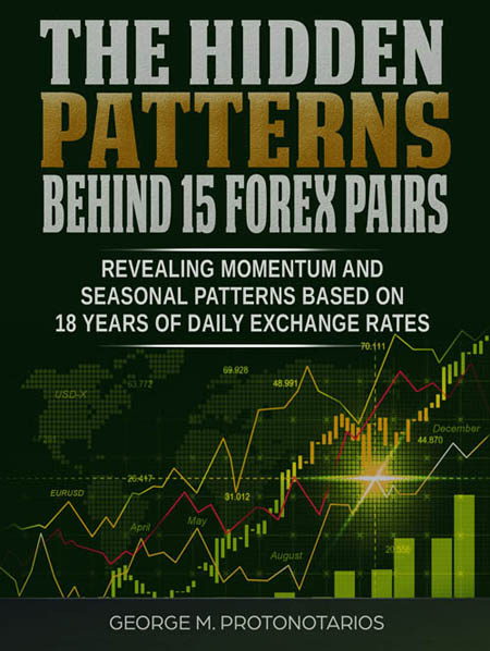 The Hidden Patterns Behind 15 Forex Pairs The Hidden Patterns Behind 15 Forex Pairs