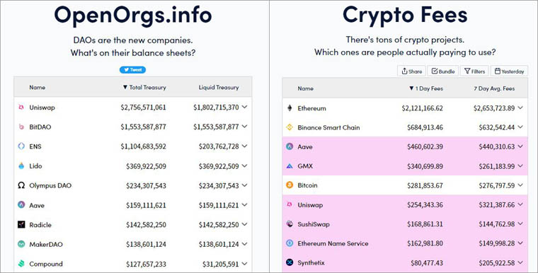 Το CryptoStats είναι μια συλλογή από ερευνητικά εργαλεία για την εξερεύνηση του Ethereum, του BTC, των DAOs κ.λπ. Το CryptoStats είναι μια συλλογή από ερευνητικά εργαλεία για την εξερεύνηση του Ethereum, του BTC, των DAOs κ.λπ.